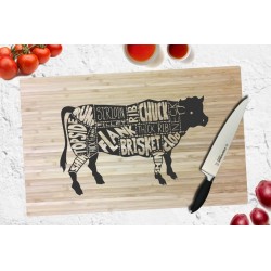 Beef Cuts - Engraved...